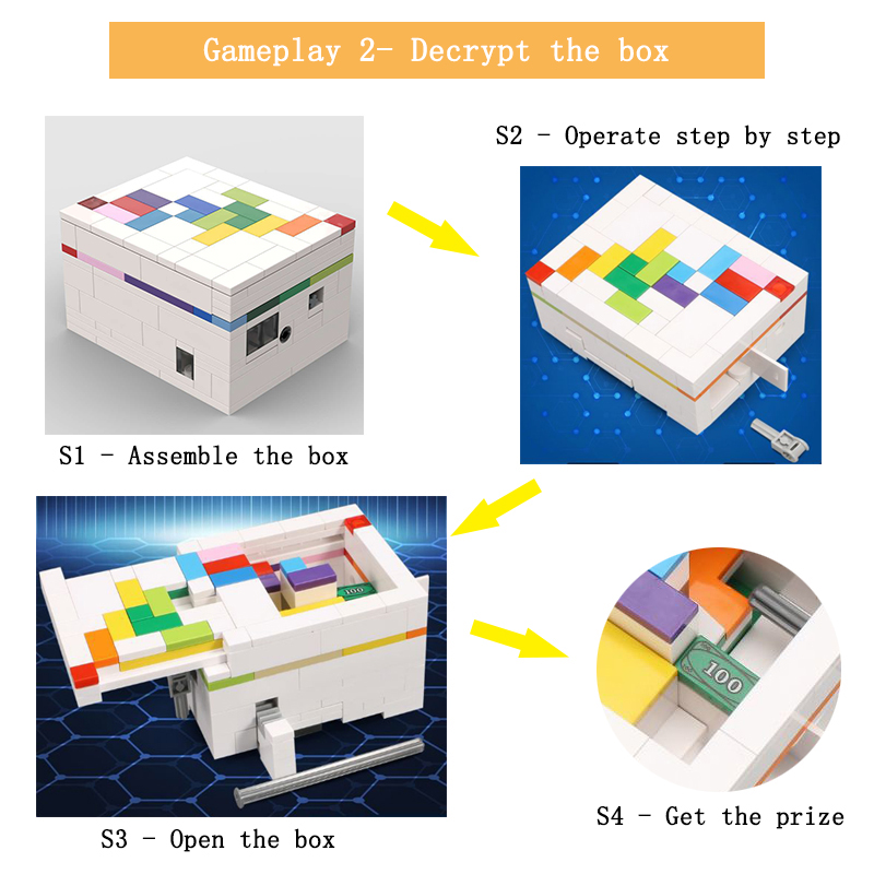 moc building blocks puzzle box - Gaming Console Lego recensie en prijs