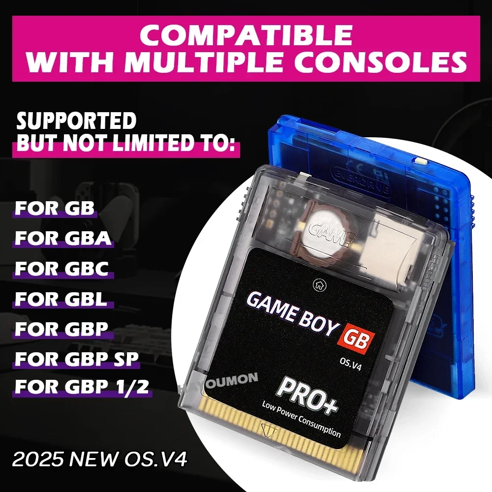 2026 For GB GBC GBA Game Conso - Gaming Console In 2026 recensie en prijs