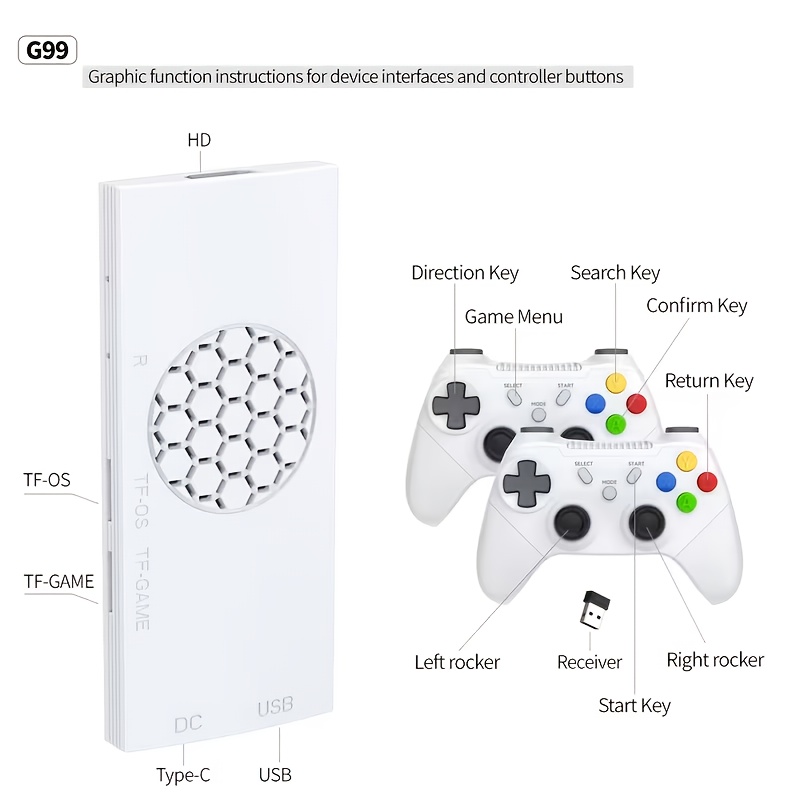 G99 plug and play TV game cons - Gaming Console In Chinese recensie en prijs