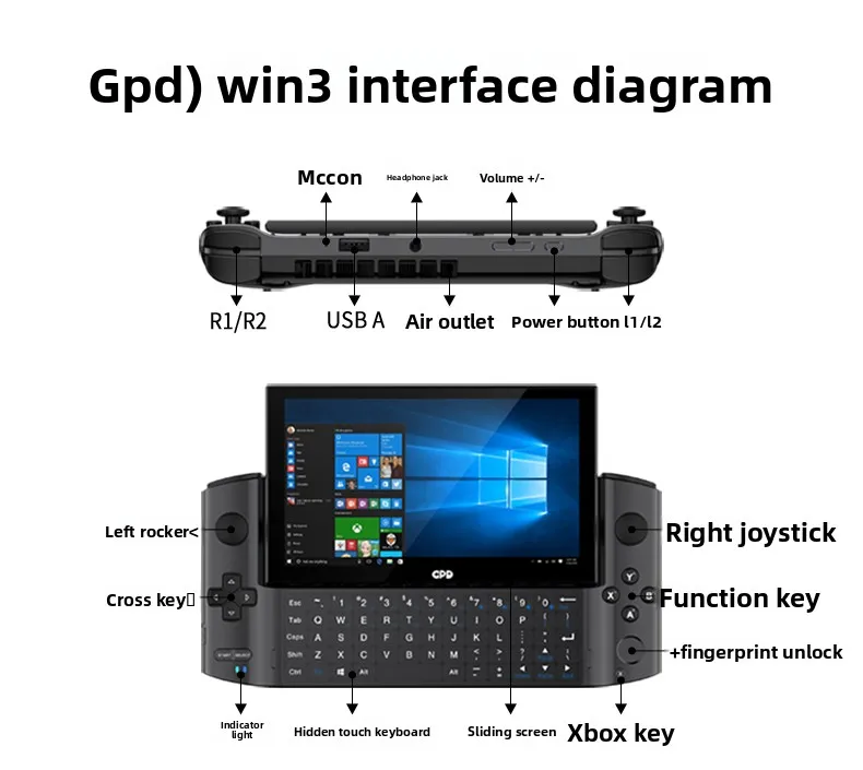 2026  Second-hand GPD win3 han - Gaming Console In 2026 recensie en prijs