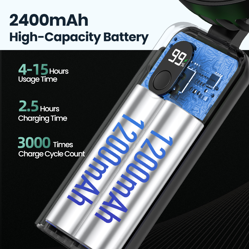 TOPK 5000mah Mini Portable Fan - Gaming Console K36 recensie en prijs