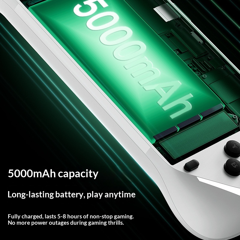 E6 Handheld Game Console Rk332 - Gaming Console E6 recensie en prijs